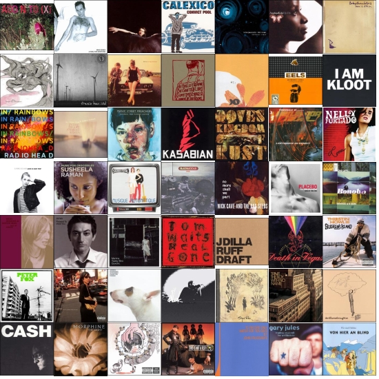 500Tracks(Teil1) 500Tracks(Teil1)